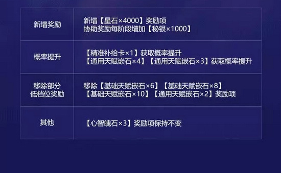 3Ԩ̽